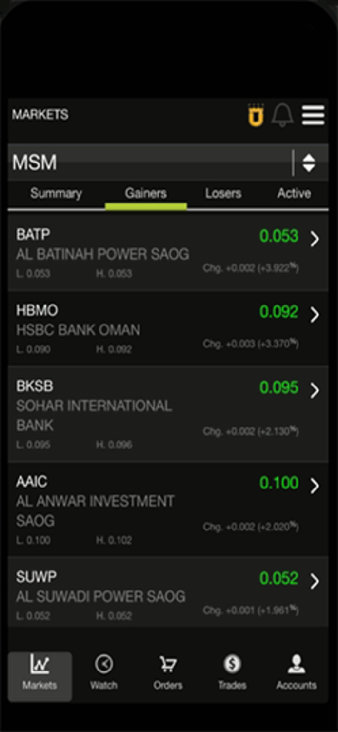 United securities Local
