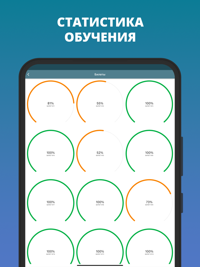 Дорожные знаки 2024 Украина