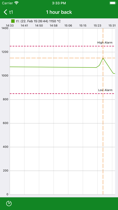 IGSS Mobileのおすすめ画像3