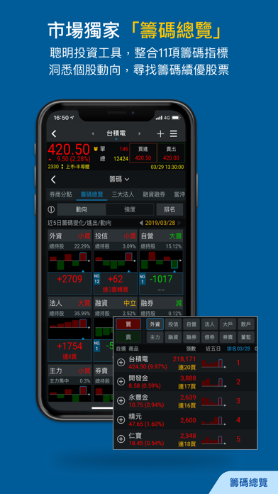 三竹股市－台股選股與股票報價分析のおすすめ画像9