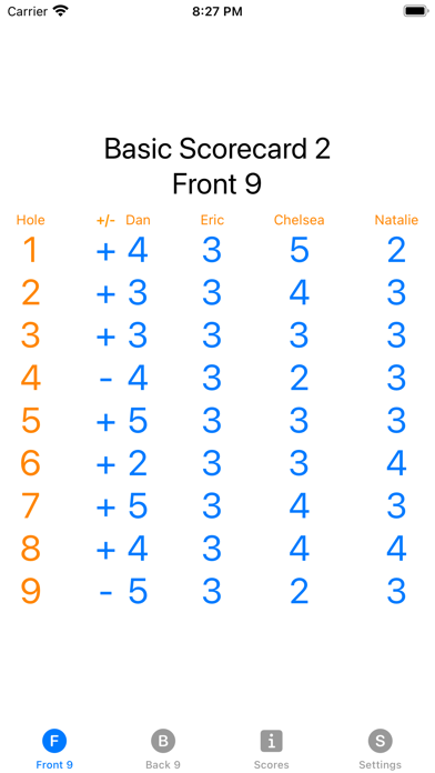 Basic Scorecard 2 Screenshot