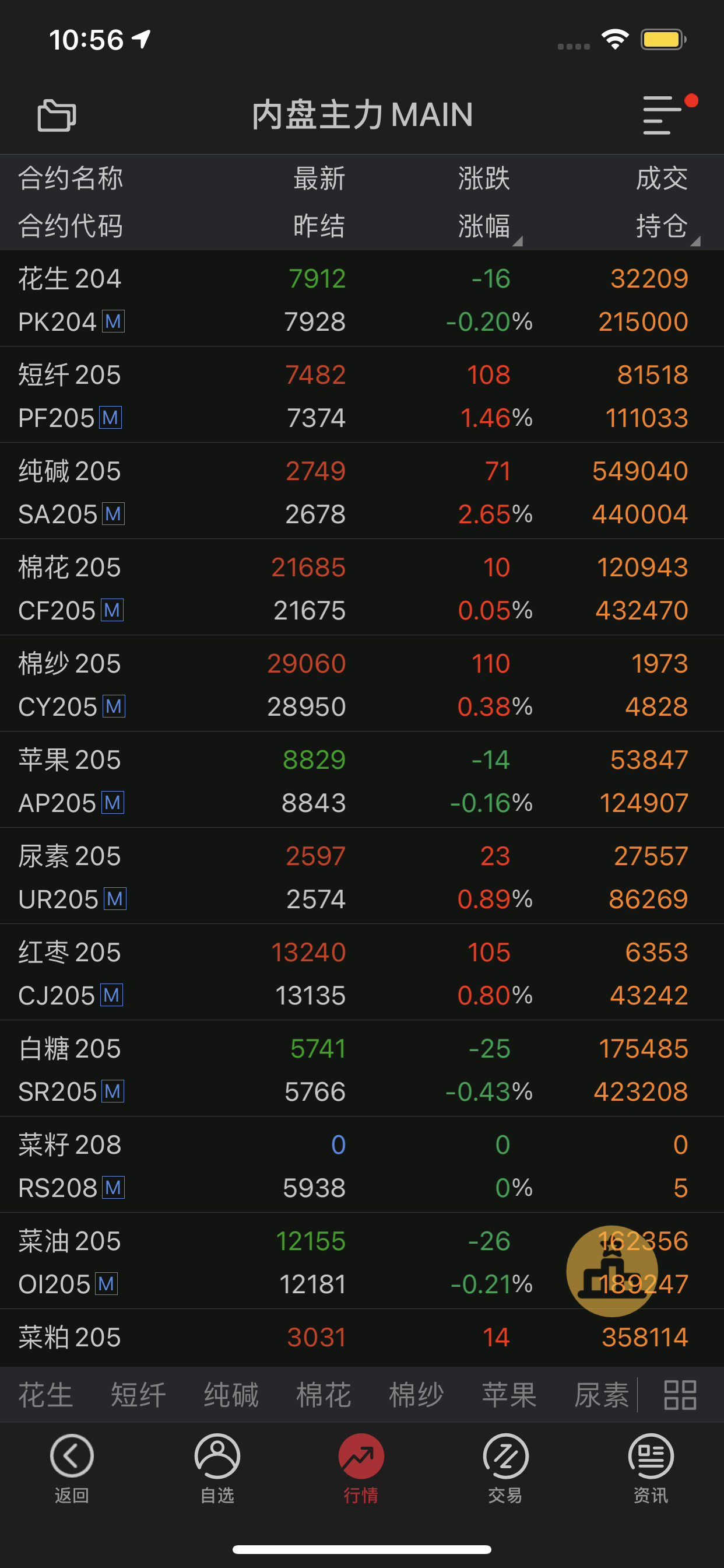 上海中期期货掌上营业厅