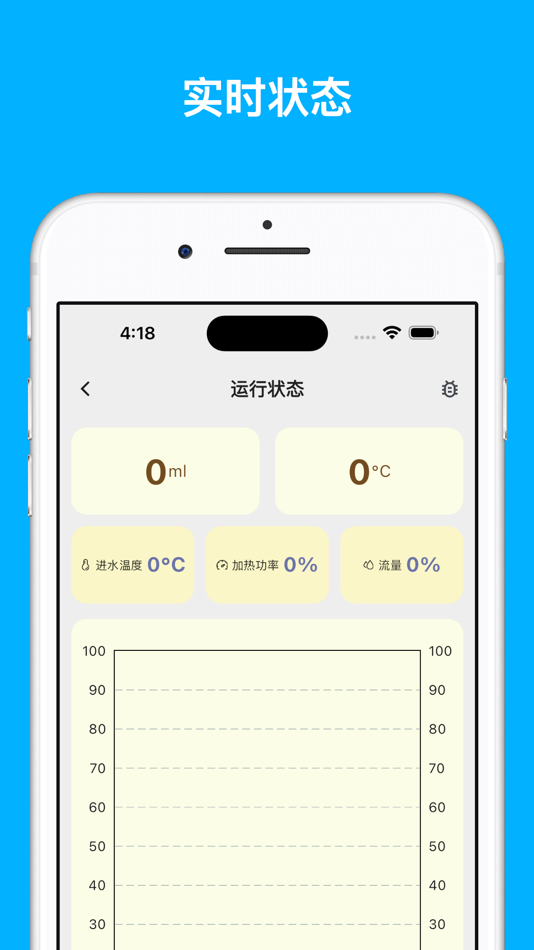 #3. Coffee Machine (iOS) 게시자: 金铃 梁