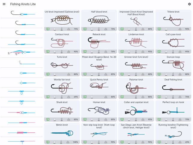 10 Best easy fishing knots ideas  fishing knots, knots, fishing hook knots