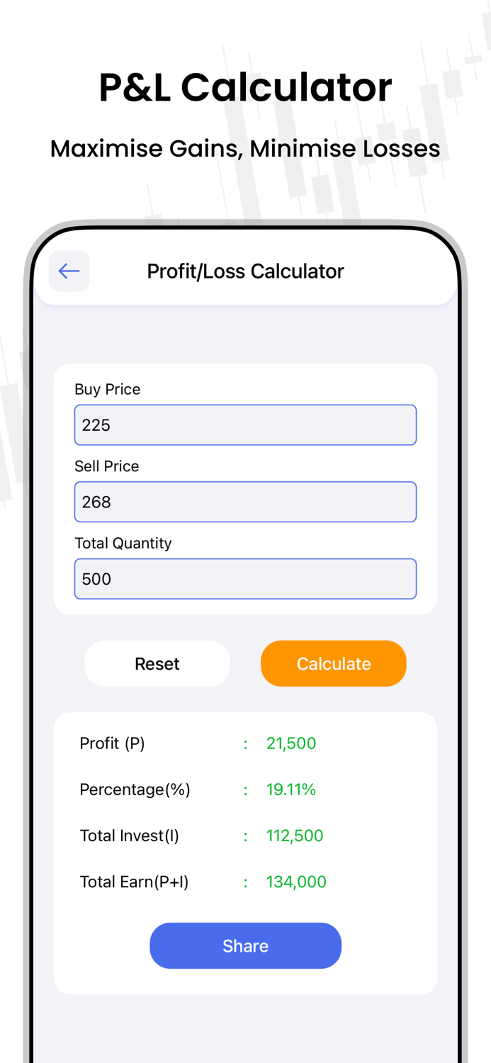 Trade Calculator Stock Market