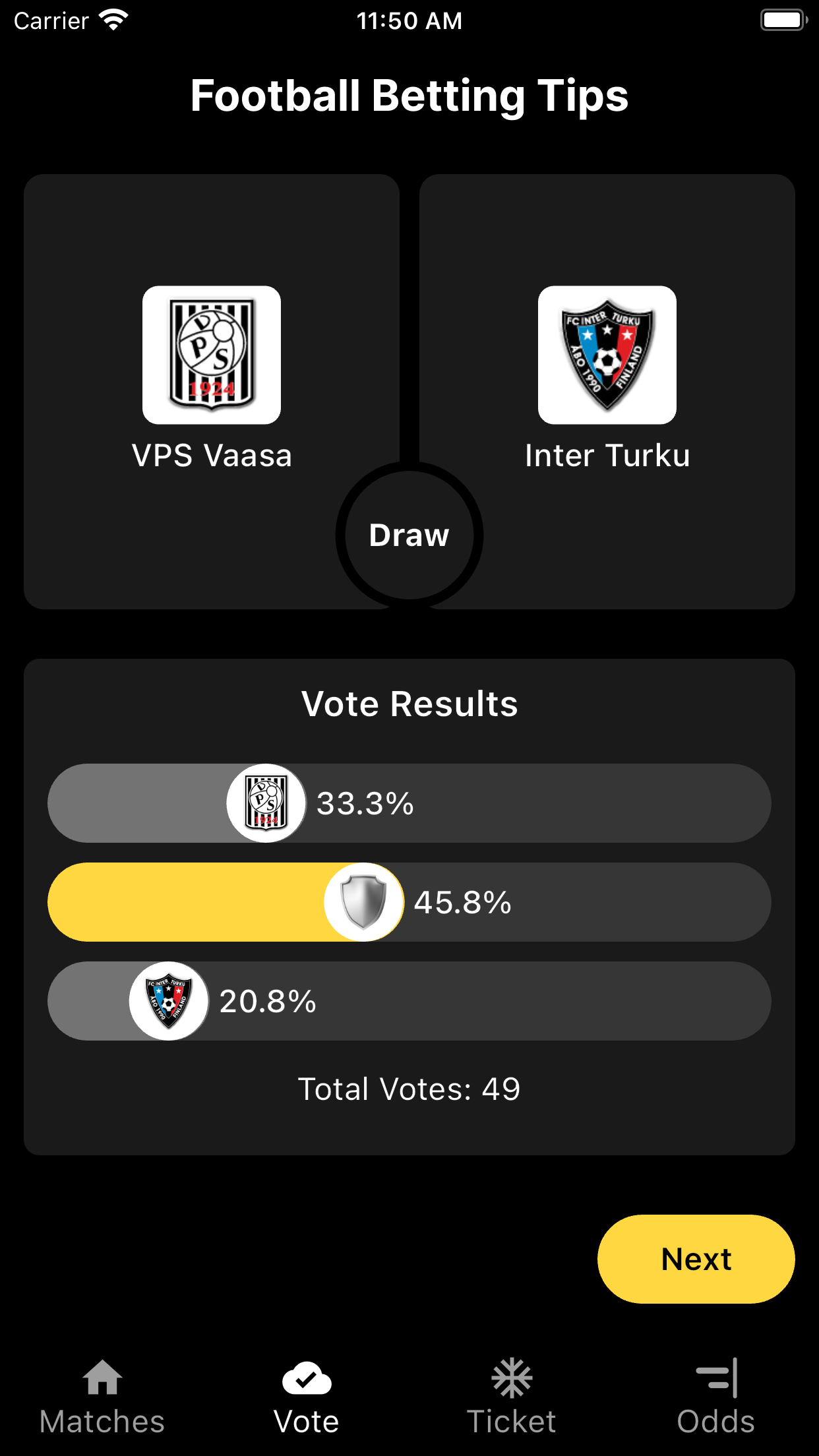 Football Betting Odds & Tips