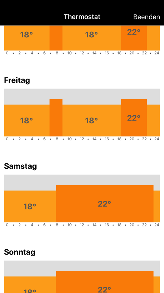 #1. Heat Control (iOS) By: Innovega GmbH