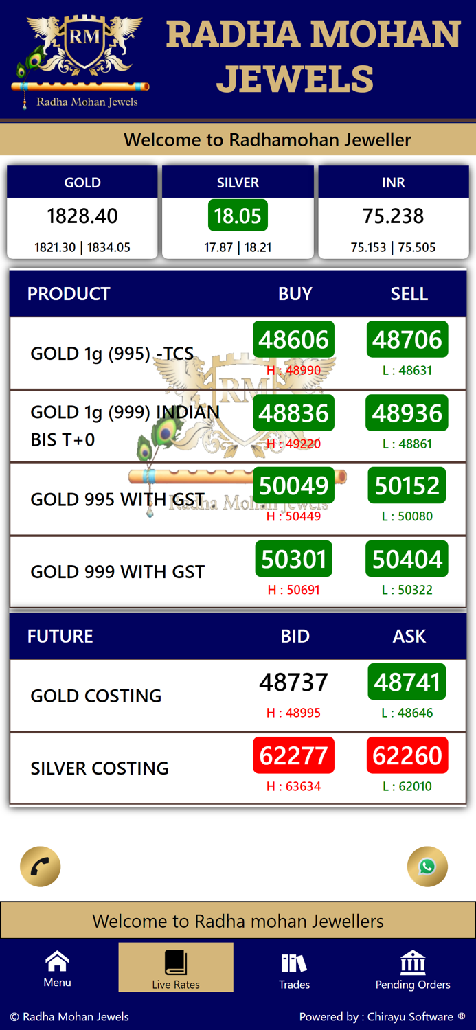 Radha Mohan Jewels-Mumbai
