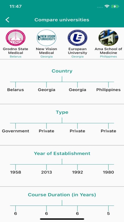 Book My University (BMU) screenshot-7