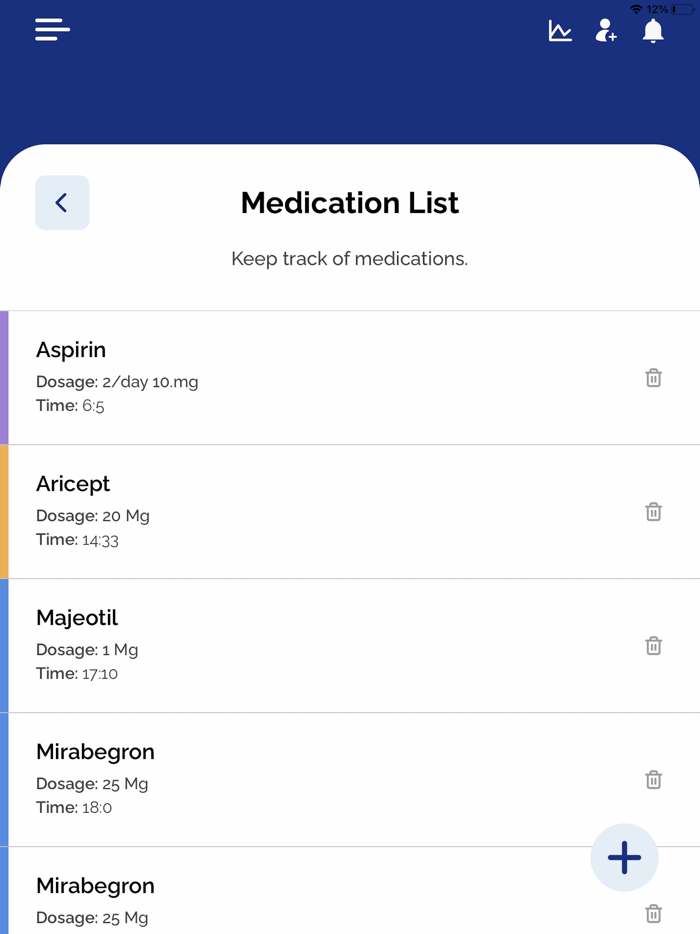 Alzheimer Society Care Partner