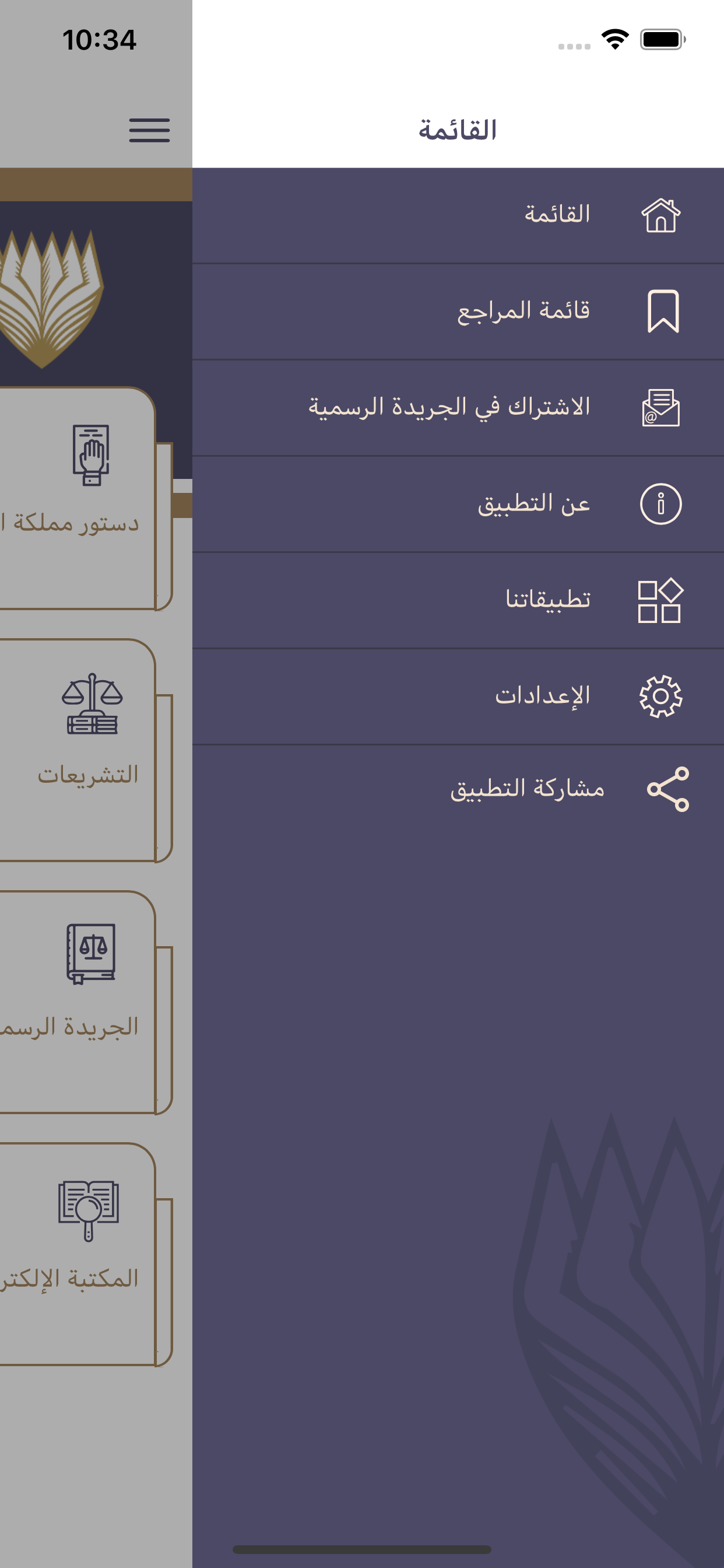 Bahrain Legislations