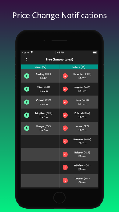 (FPL) Fantasy PL Screenshot