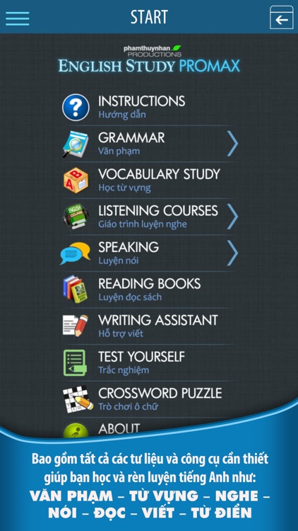 English Study PROMAX