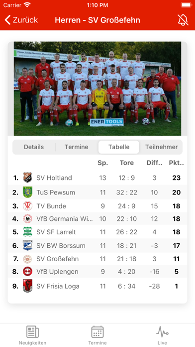 SV Grossefehn Screenshot