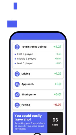 Game screenshot Everest Golf mod apk