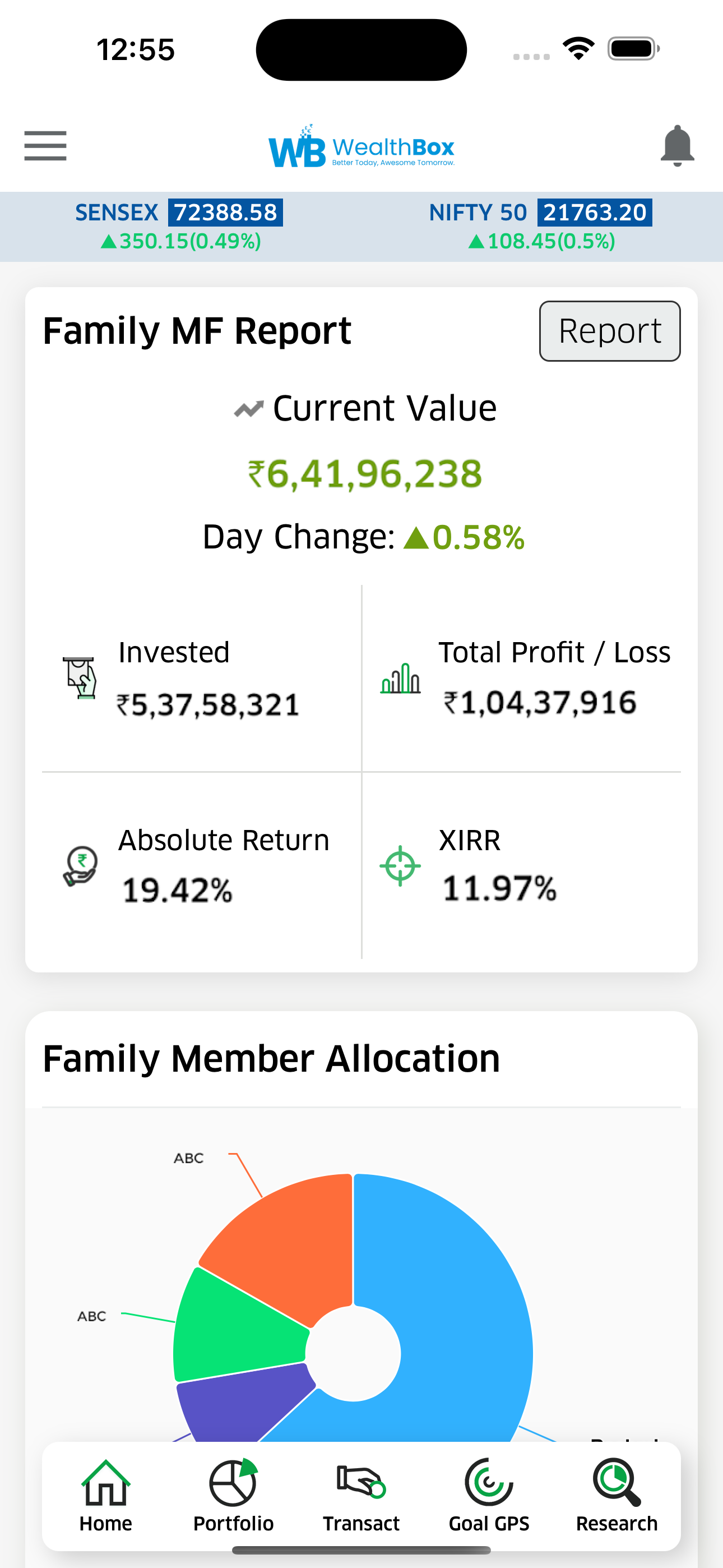 WealthBox Investments