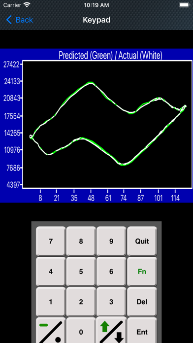 Screenshot 3 of UTerm App