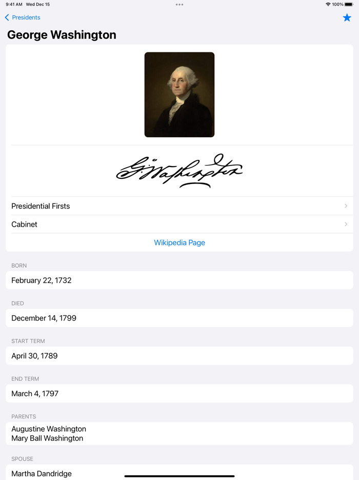 Presidents of United States