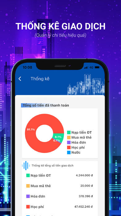 SAIGONBANK PAY Screenshot