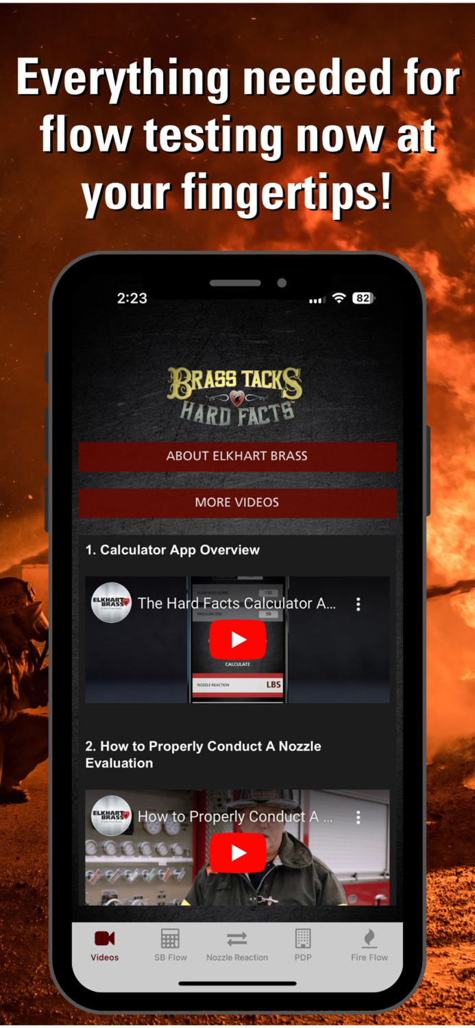 Elkhart Hard Facts Calculator
