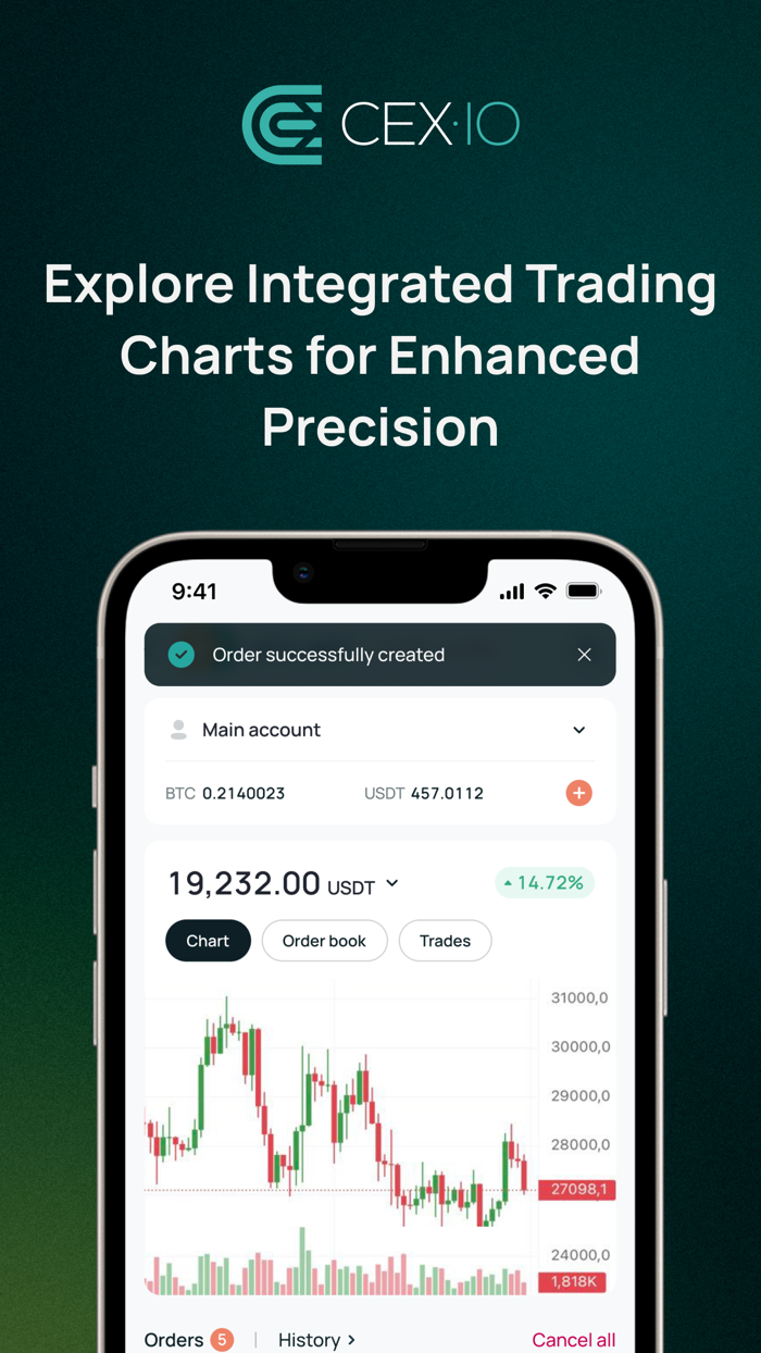 CEX.IO App - Crypto Wallet