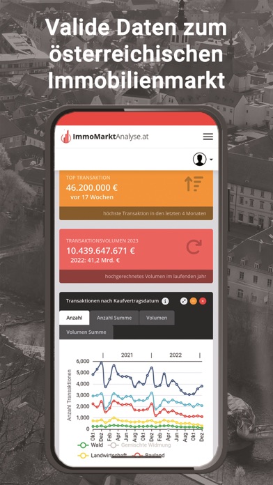 ImmoMarktAnalyse Screenshot