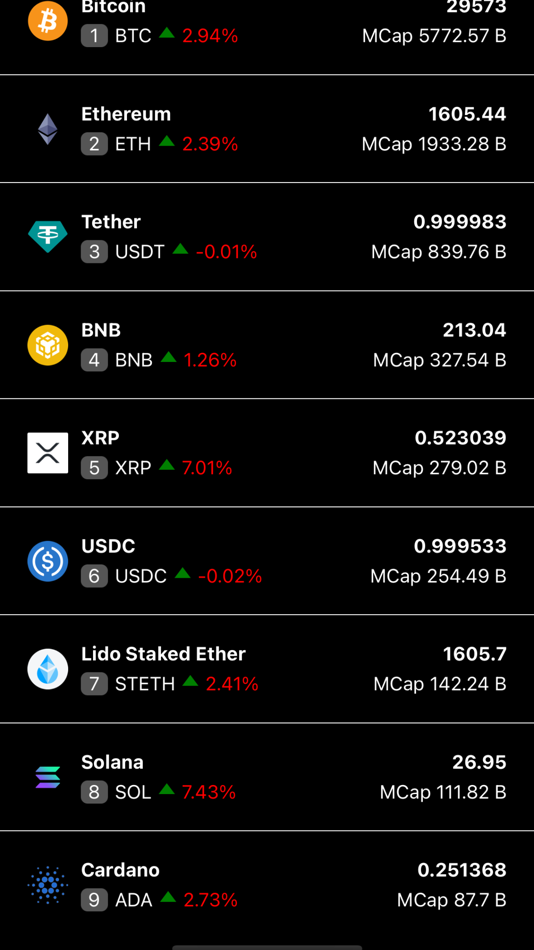 #4. QCAT Coin Wallet (iOS) 由: SMART CAT, INC