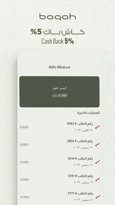 Baqah - Flowers & Plants Screenshot