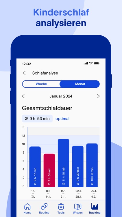 hiPanya: Kinderleicht schlafen screenshot-7