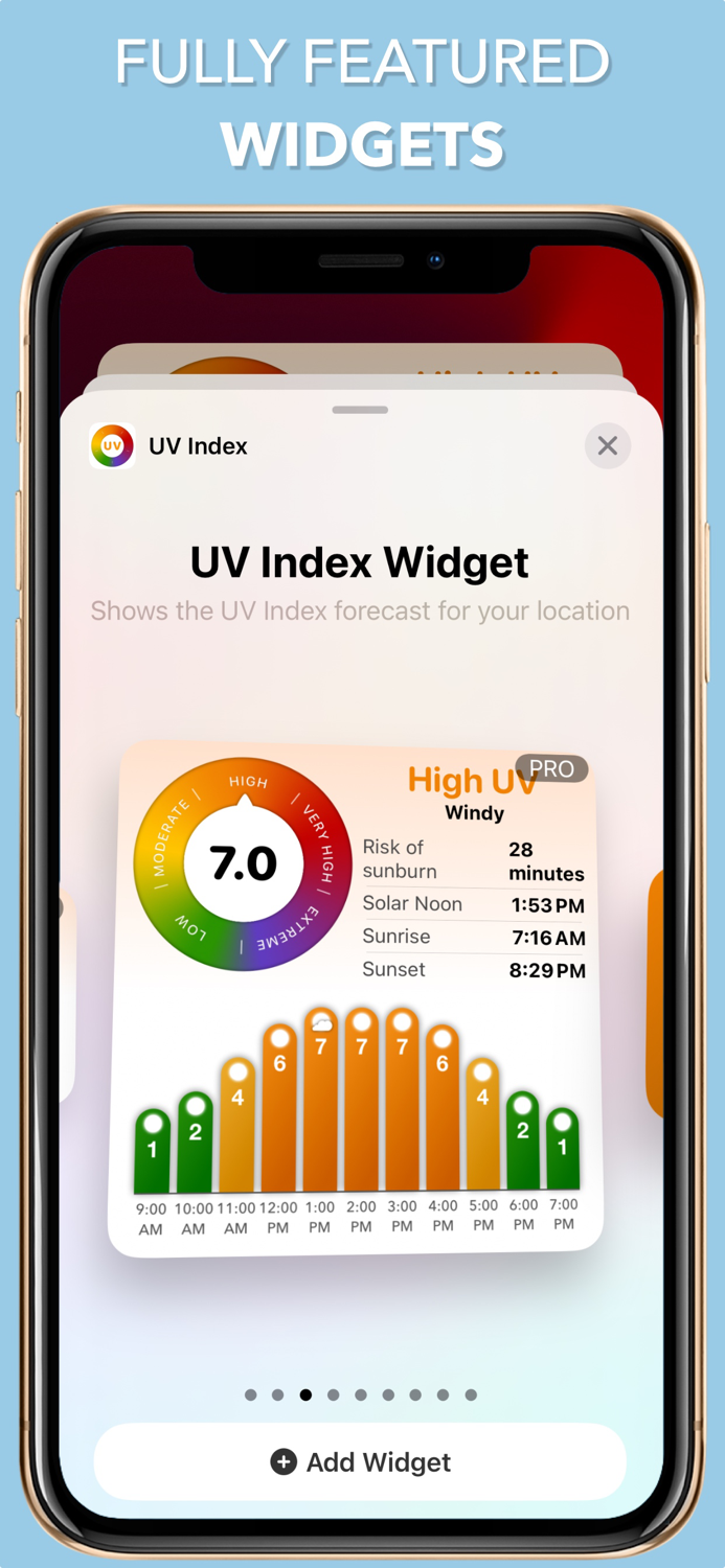 UV Index Widget - Worldwide