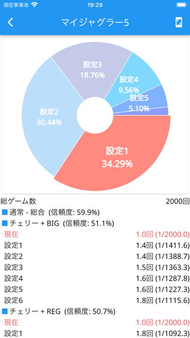 スロパチToolbox-設定判別のおすすめ画像7