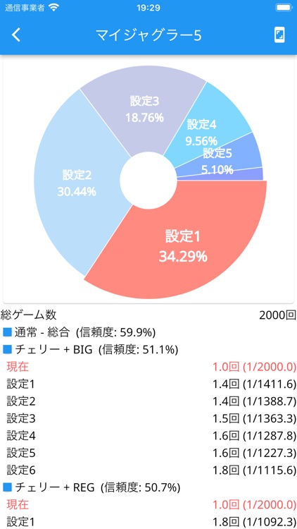 スロパチToolbox-設定判別 screenshot-6