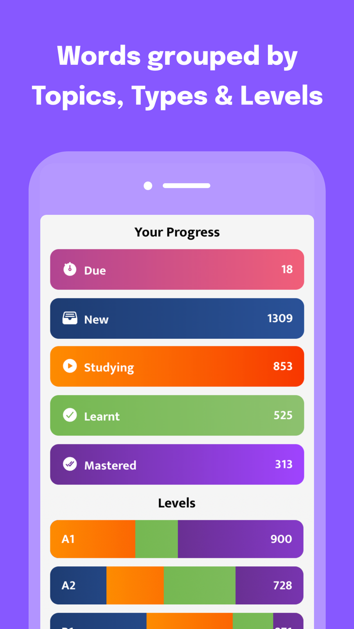 Most Common Italian Words