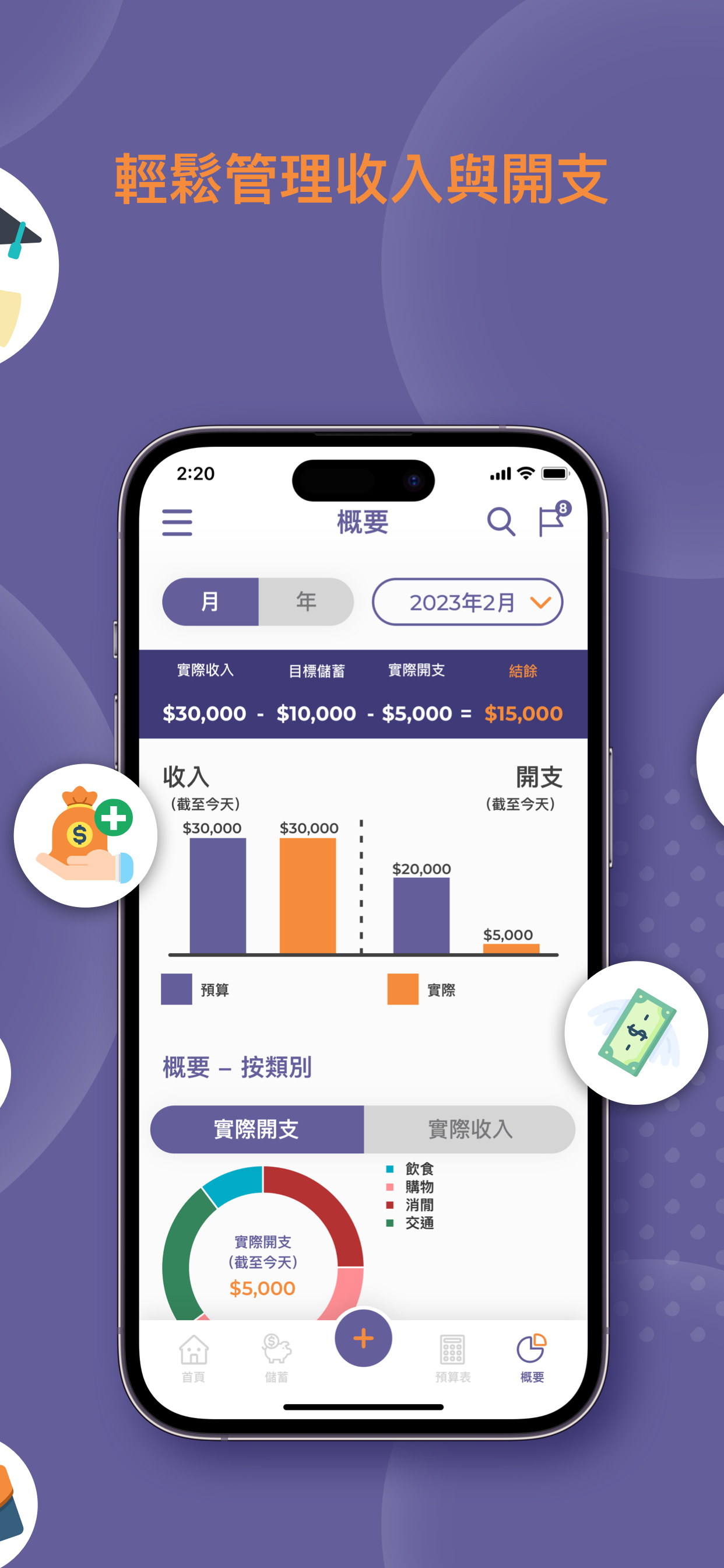 投委會收支管家