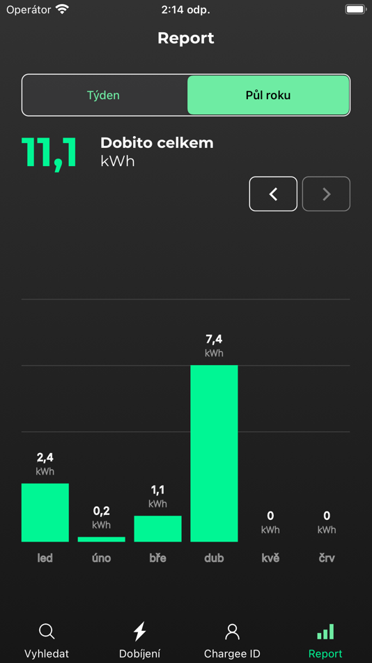 #6. Chargee Fleet (iOS) 由: Chargee eMobility a.s.