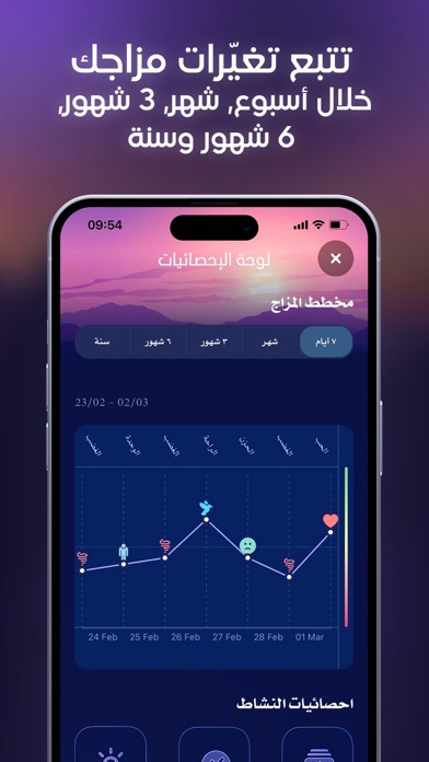 توازن - Tawazon Screenshot