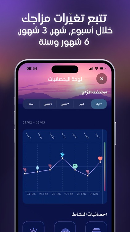 توازن - Tawazon screenshot-8