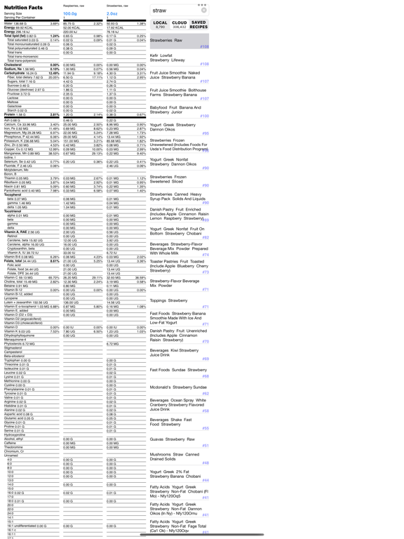 Screenshot #4 pour Nutrition Facts Maker