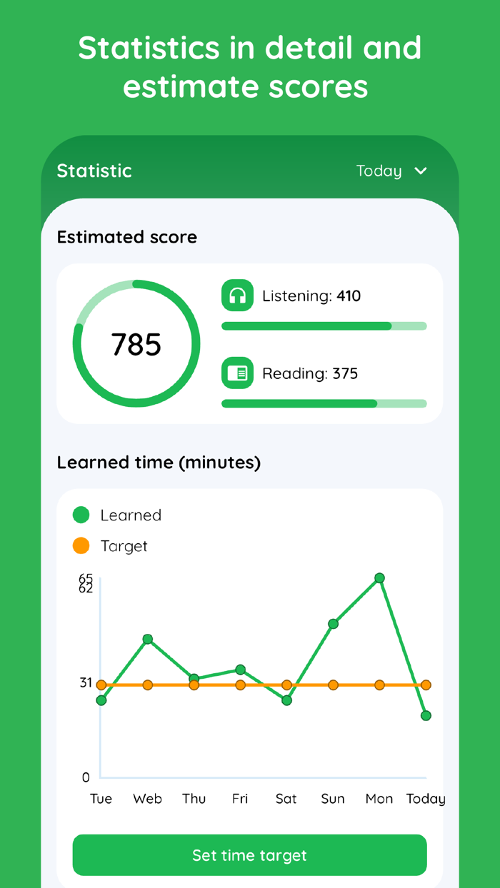 Lingoland TOEIC® - Practice