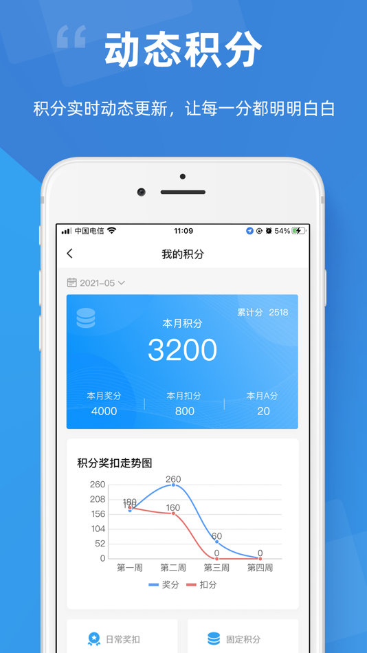 #3. 点赞积分 (iOS) 由: 湖北点赞积分科技有限公司
