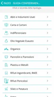 ecosanvitonormanni problems & solutions and troubleshooting guide - 4