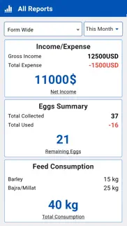 easy poultry manager iphone screenshot 4