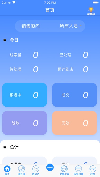 CALO线索智能