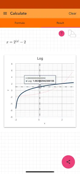 Game screenshot Power and Logarithmic function hack