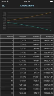 10bii+ problems & solutions and troubleshooting guide - 2