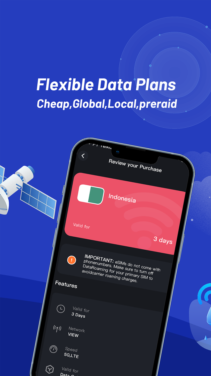 Rirrlo eSim Internet Expert
