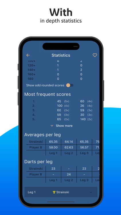 Dart Scorer 2024 screenshot-3