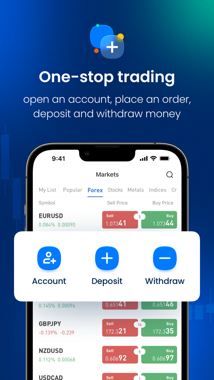 BtcDana Investing Online