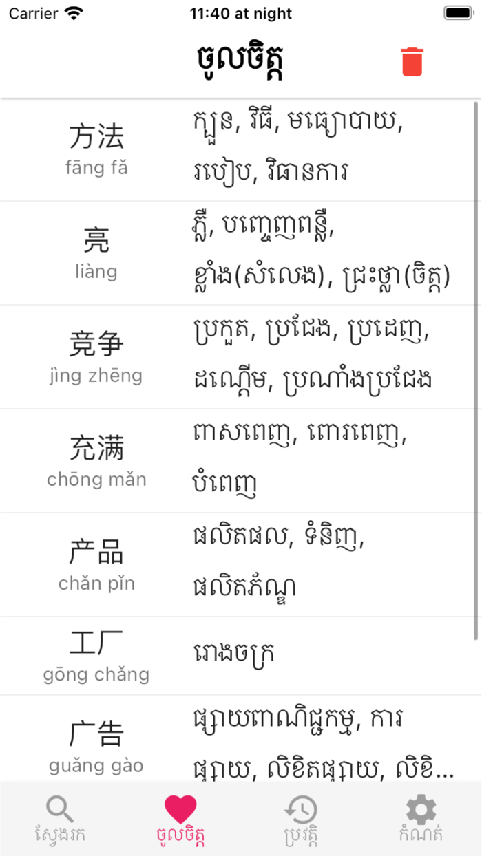 Chinese-Khmer Dictionary
