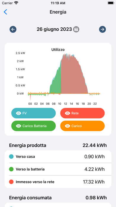 Kerr Boost Screenshot